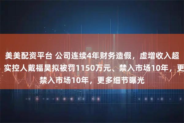 美美配资平台 公司连续4年财务造假，虚增收入超6000万元！实控人戴福昊拟被罚1150万元、禁入市场10年，更多细节曝光